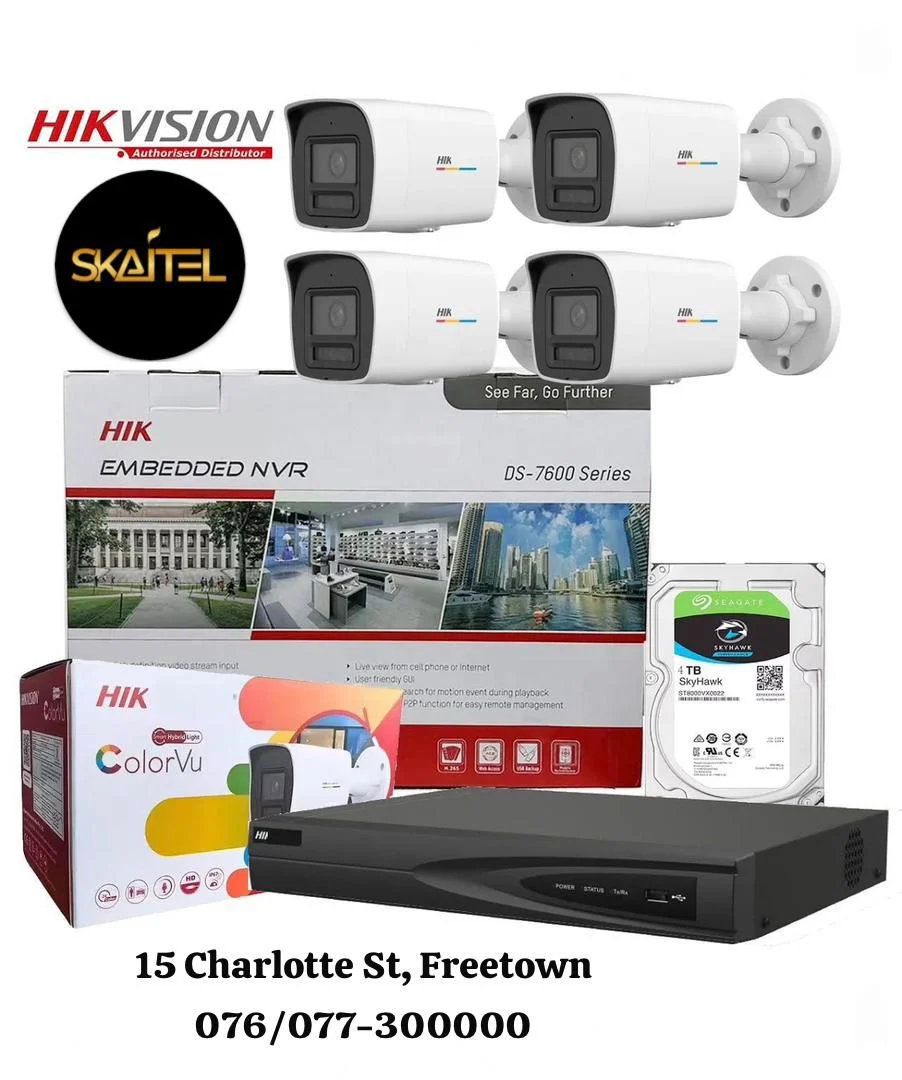 CCTV CAMERA